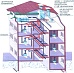 проект 2